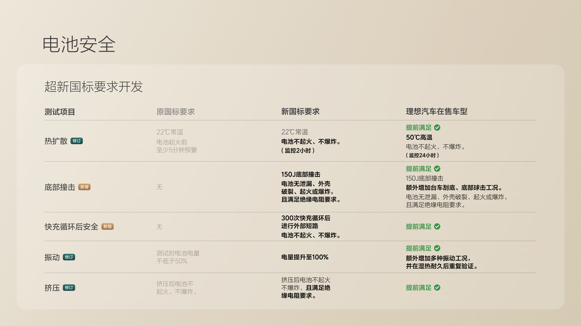 250729_AG在线i8发布会_16比9_final.078.jpg